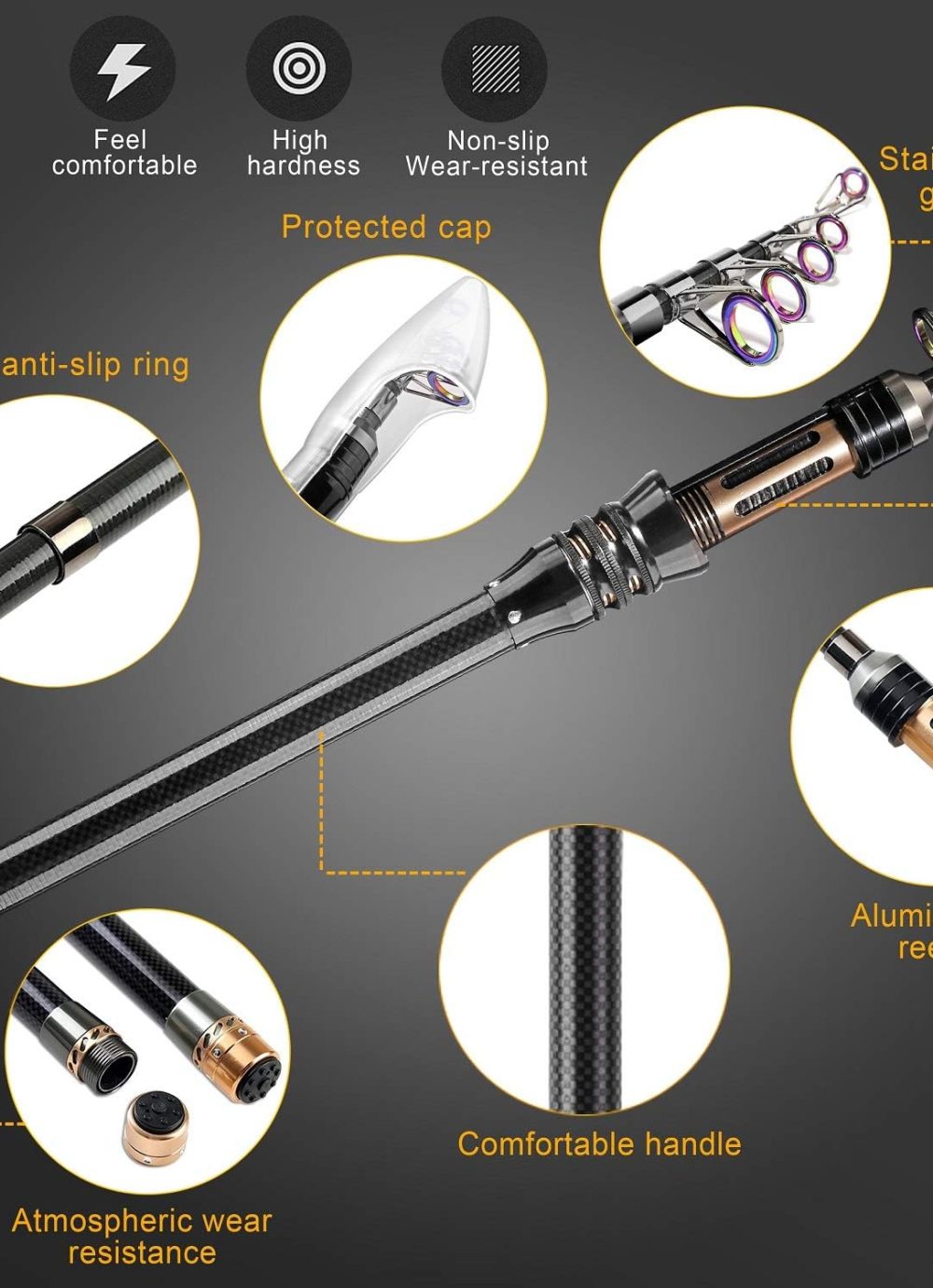 BlueFire Fishing Rod Kit, Carbon Fiber Telescopic Fishing Pole and Reel Combo with Spinning Reel, Line, Lure, Hooks and Carrier Bag, Fishing Gear Set for Beginner Adults Saltwater Freshwater - Image 2