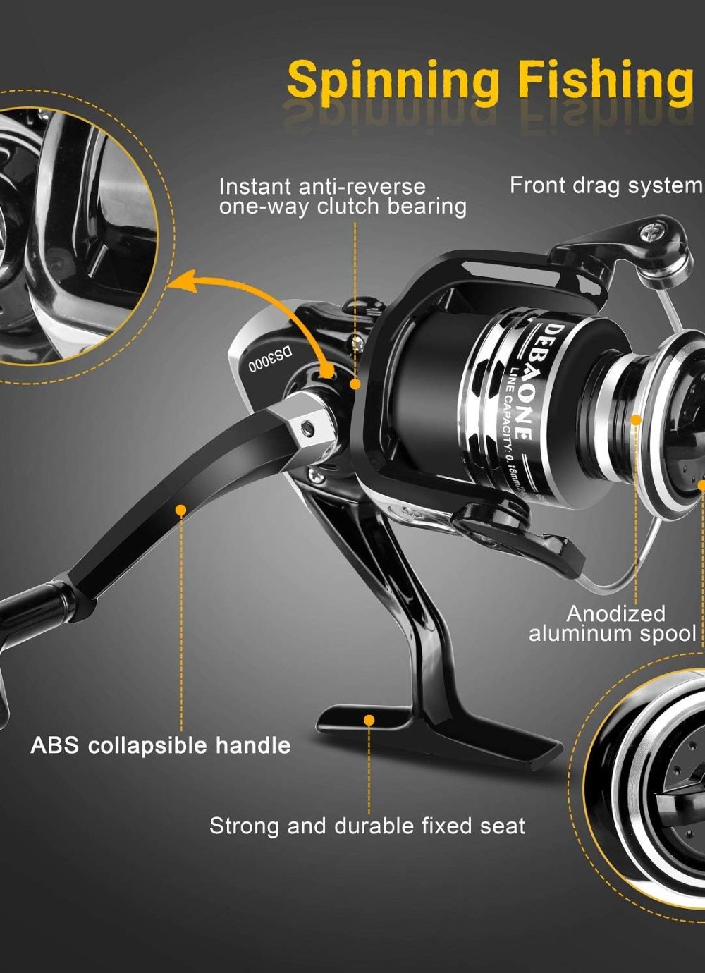 BlueFire Fishing Rod Kit, Carbon Fiber Telescopic Fishing Pole and Reel Combo with Spinning Reel, Line, Lure, Hooks and Carrier Bag, Fishing Gear Set for Beginner Adults Saltwater Freshwater - Image 3