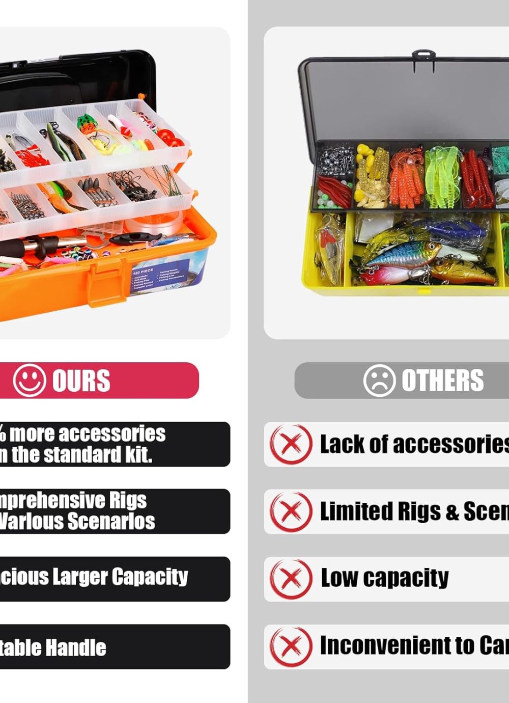Large 3 Layers Tackle Box with Fishing Tackle Included, 423 Pcs Fishing Lures Kit Crankbaits Fishing Hooks Spoon Worm Tackle Fishing Bait Accessories for Bass Trout Freshwater Saltwater - Image 4